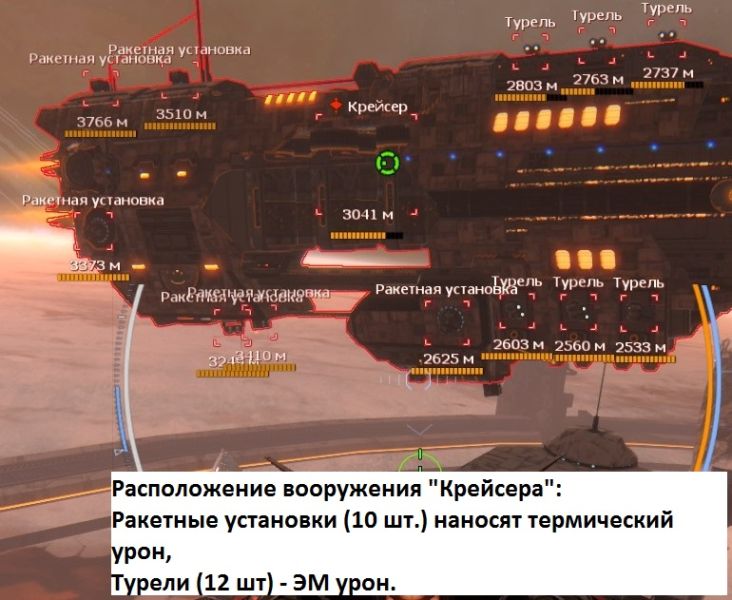 Файл:Вооружение Крейсера.jpg